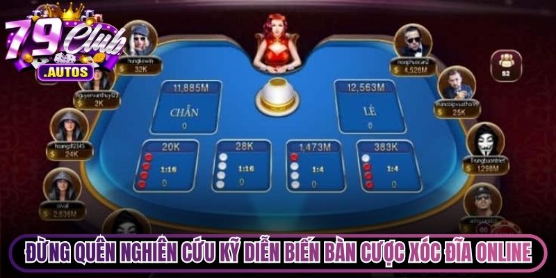 Đừng quên nghiên cứu kỹ diễn biến bàn cược Xóc Đĩa online thú vị
